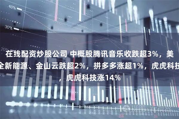 在线配资炒股公司 中概股腾讯音乐收跌超3%，美团、大全新能源、金山云跌超2%，拼多多涨超1%，虎虎科技涨14%